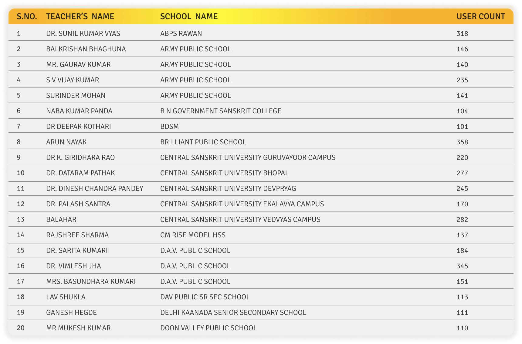 sanskrit-olympiad